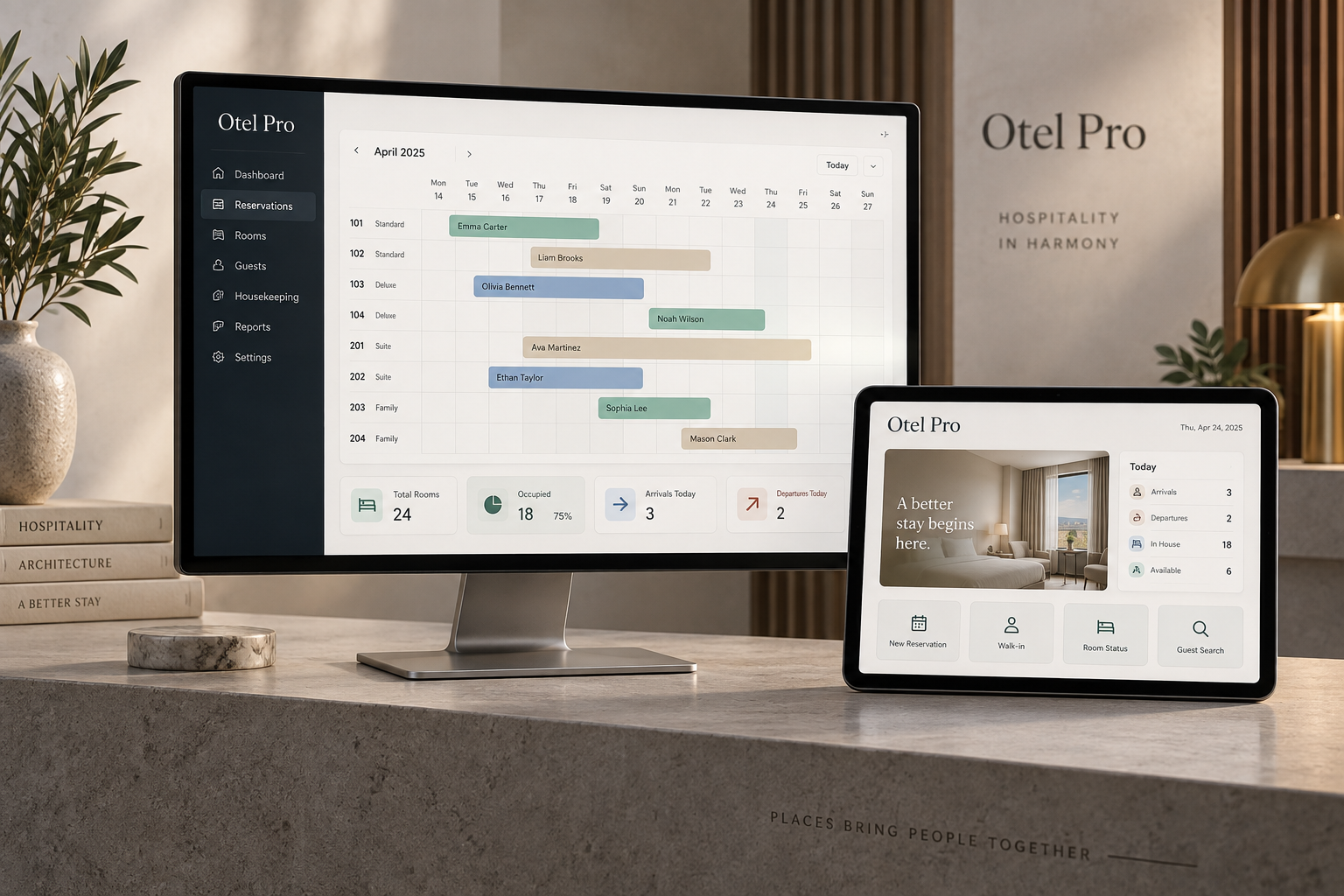 Otel Pro